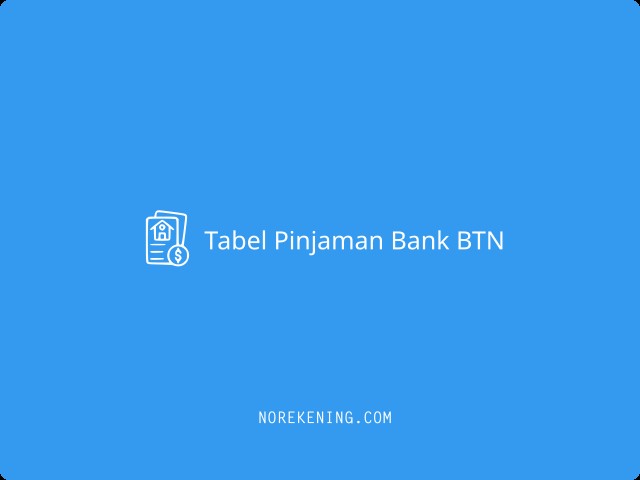 Tabel Pinjaman Bank BTN