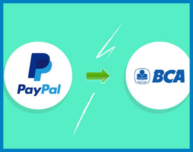 bca routing number