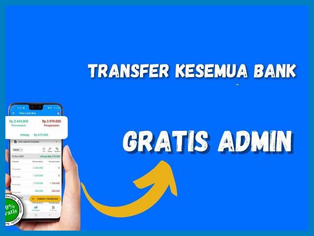 Biaya Transfer Bank Riau Kepri Ke BRI